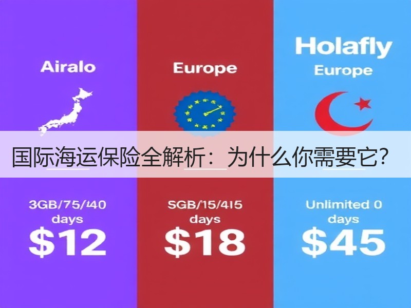 国际海运保险全解析:为什么你需要它? 国际海运保险全解析:为什么你需要它?
