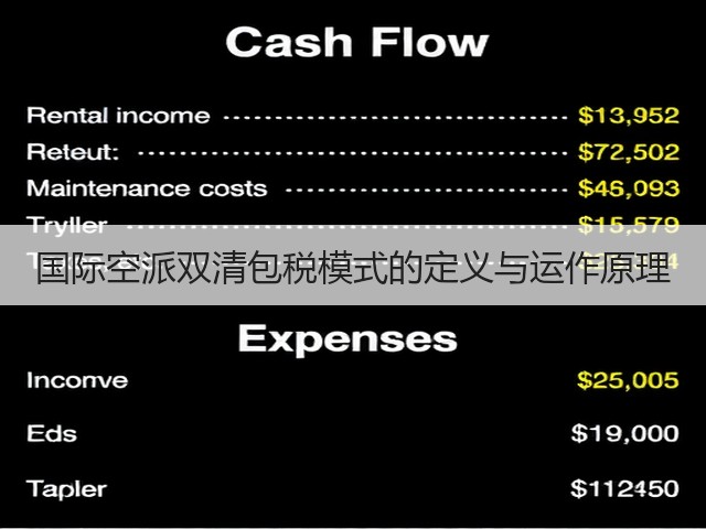 国际空派双清包税模式的定义与运作原理(图3) 国际空派双清包税模式的定义与运作原理(图3)