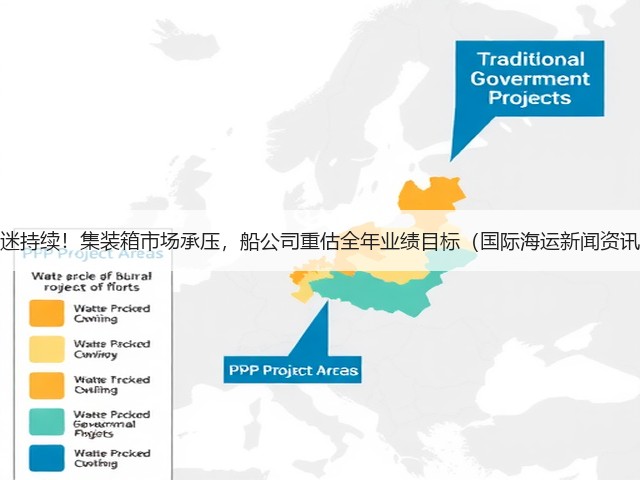 低迷持续!集装箱市场承压,船公司重估全年业绩目标(国际海运新闻资讯)(图2) 低迷持续!集装箱市场承压,船公司重估全年业绩目标(国际海运新闻资讯)(图2)
