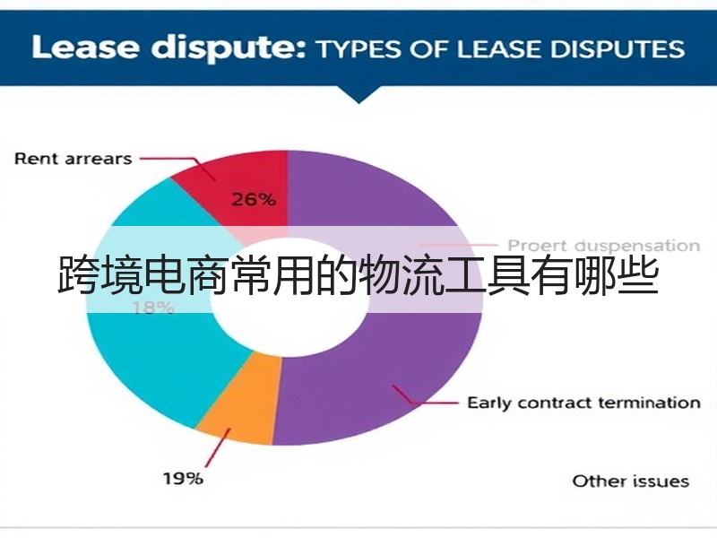 跨境电商常用的物流工具有哪些