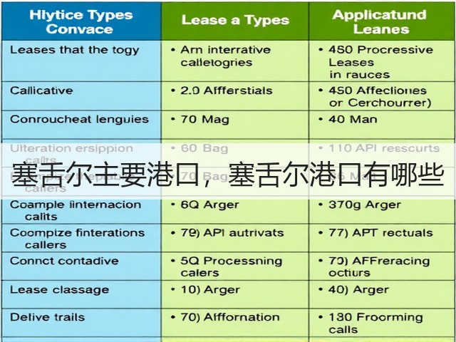 塞舌尔主要港口,塞舌尔港口有哪些(图2) 塞舌尔主要港口,塞舌尔港口有哪些(图2)