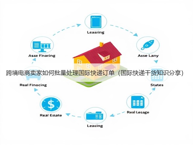 跨境电商卖家如何批量处理国际快递订单(国际快递干货知识分享)(图3) 跨境电商卖家如何批量处理国际快递订单(国际快递干货知识分享)(图3)