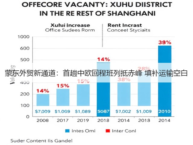 蒙东外贸新通道:首趟中欧回程班列抵赤峰 填补运输空白(图1) 蒙东外贸新通道:首趟中欧回程班列抵赤峰 填补运输空白(图1)