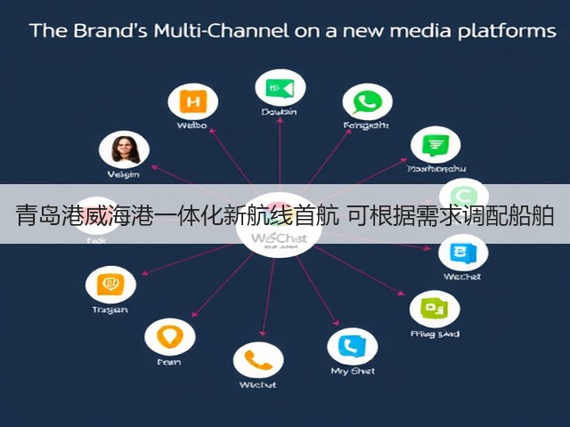 青岛港威海港一体化新航线首航 可根据需求调配船舶(图2) 青岛港威海港一体化新航线首航 可根据需求调配船舶(图2)