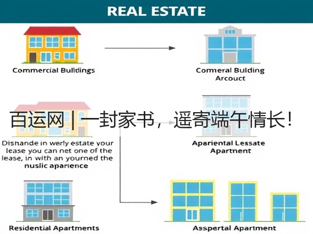 百运网 | 一封家书,遥寄端午情长!(图3) 百运网 | 一封家书,遥寄端午情长!(图3)
