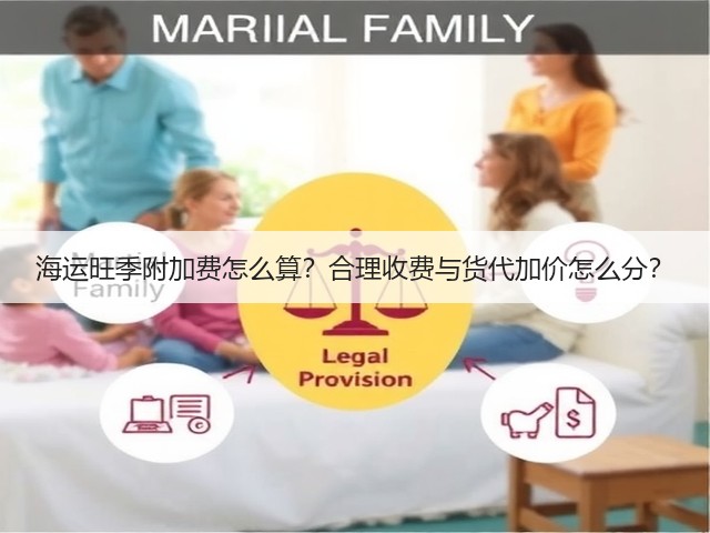 海运旺季附加费怎么算?合理收费与货代加价怎么分?(图3) 海运旺季附加费怎么算?合理收费与货代加价怎么分?(图3)