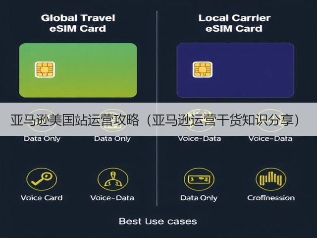 亚马逊美国站运营攻略(亚马逊运营干货知识分享)(图1) 亚马逊美国站运营攻略(亚马逊运营干货知识分享)(图1)