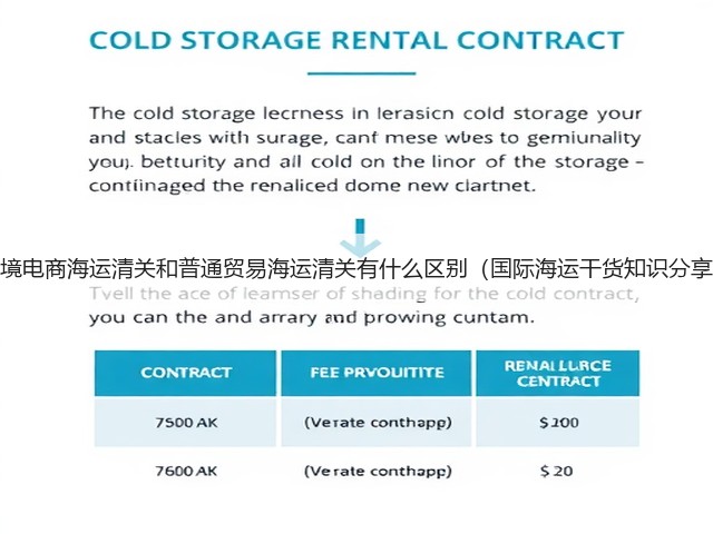 跨境电商海运清关和普通贸易海运清关有什么区别(国际海运干货知识分享)(图1) 跨境电商海运清关和普通贸易海运清关有什么区别(国际海运干货知识分享)(图1)