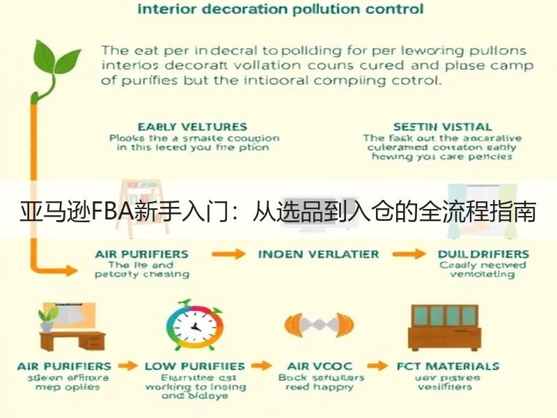 亚马逊FBA新手入门：从选品到入仓的全流程指南