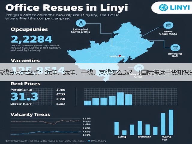 海运航线分类大盘点：近洋、远洋、干线、支线怎么选？（国际海运干货知识分享）(图1)