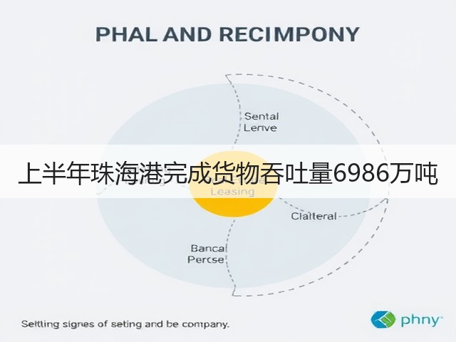上半年珠海港完成货物吞吐量6986万吨(图1) 上半年珠海港完成货物吞吐量6986万吨(图1)