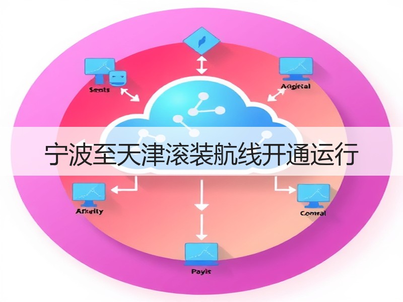 宁波至天津滚装航线开通运行