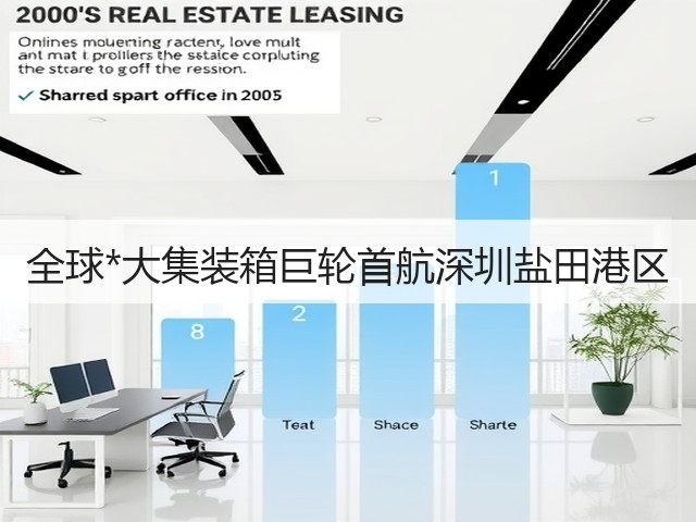 全球*大集装箱巨轮首航深圳盐田港区(图3) 全球*大集装箱巨轮首航深圳盐田港区(图3)