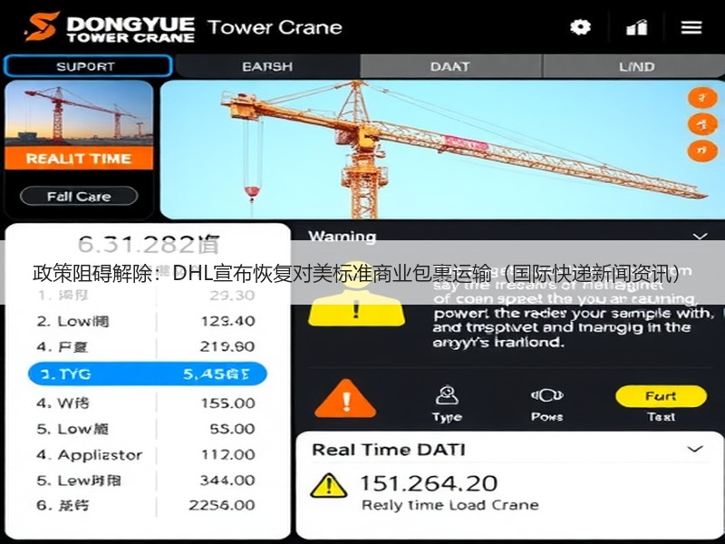 政策阻碍解除:DHL宣布恢复对美标准商业包裹运输(国际快递新闻资讯) 政策阻碍解除:DHL宣布恢复对美标准商业包裹运输(国际快递新闻资讯)