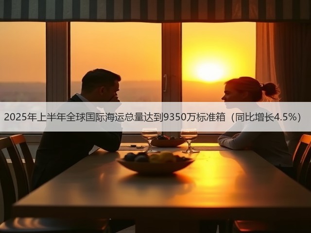 2025年上半年全球国际海运总量达到9350万标准箱(同比增长4.5%)(图3) 2025年上半年全球国际海运总量达到9350万标准箱(同比增长4.5%)(图3)