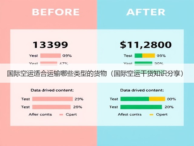 国际空运适合运输哪些类型的货物(国际空运干货知识分享)(图3) 国际空运适合运输哪些类型的货物(国际空运干货知识分享)(图3)