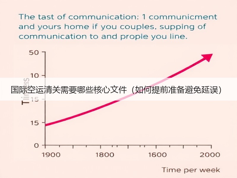 国际空运清关需要哪些核心文件（如何提前准备避免延误）