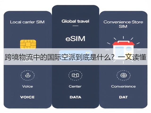 跨境物流中的国际空派到底是什么？一文读懂(图2)