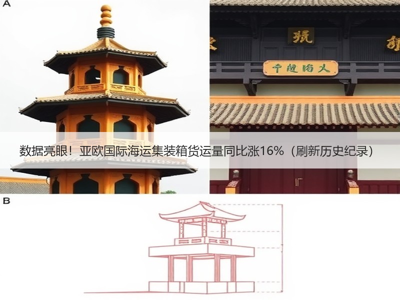 数据亮眼!亚欧国际海运集装箱货运量同比涨16%(刷新历史纪录) 数据亮眼!亚欧国际海运集装箱货运量同比涨16%(刷新历史纪录)