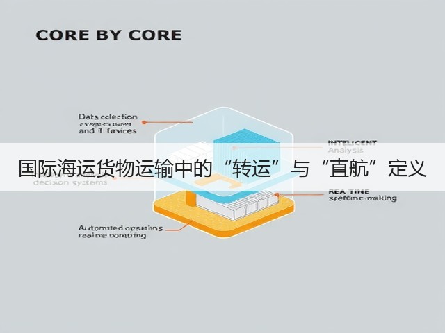 国际海运货物运输中的“转运”与“直航”定义(图1)