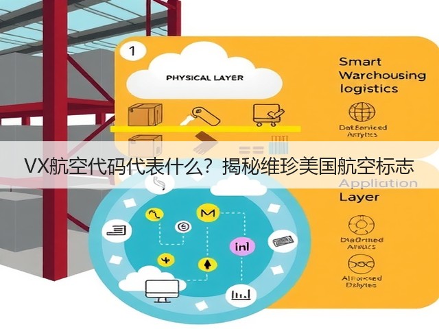 VX航空代码代表什么？揭秘维珍美国航空标志(图3)