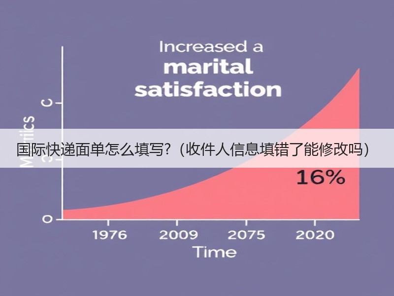 国际快递面单怎么填写?（收件人信息填错了能修改吗）