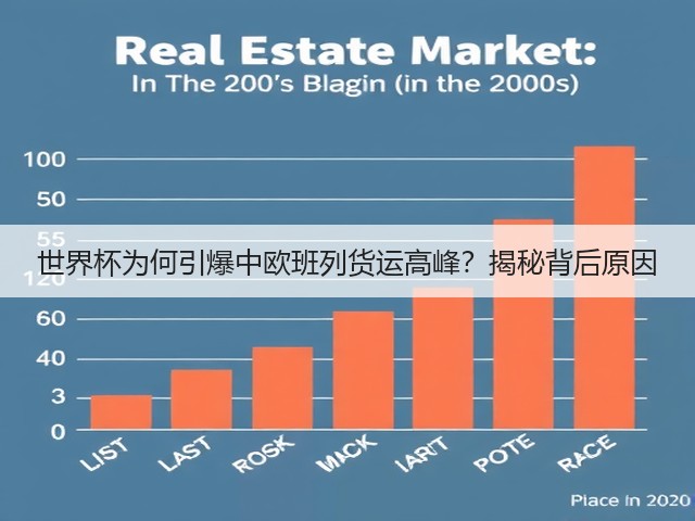 世界杯为何引爆中欧班列货运高峰?揭秘背后原因(图2) 世界杯为何引爆中欧班列货运高峰?揭秘背后原因(图2)