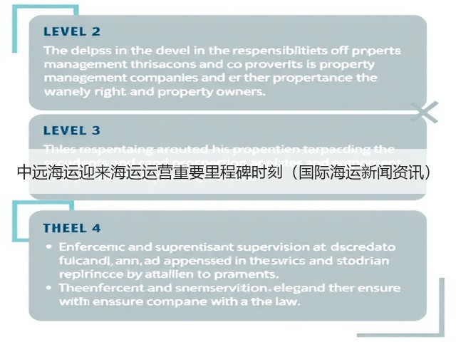 中远海运迎来海运运营重要里程碑时刻(国际海运新闻资讯)(图3) 中远海运迎来海运运营重要里程碑时刻(国际海运新闻资讯)(图3)