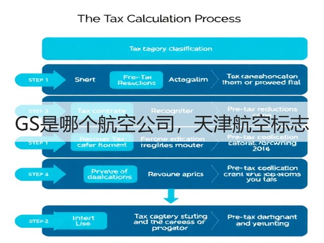 GS是哪个航空公司,天津航空标志(图2) GS是哪个航空公司,天津航空标志(图2)