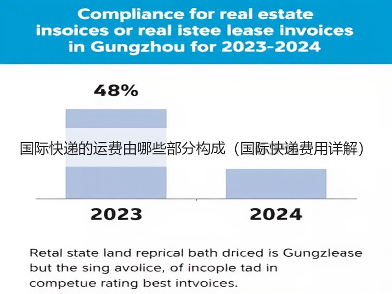 国际快递的运费由哪些部分构成（国际快递费用详解）