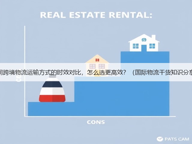 不同跨境物流运输方式的时效对比，怎么选更高效？（国际物流干货知识分享）(图1)