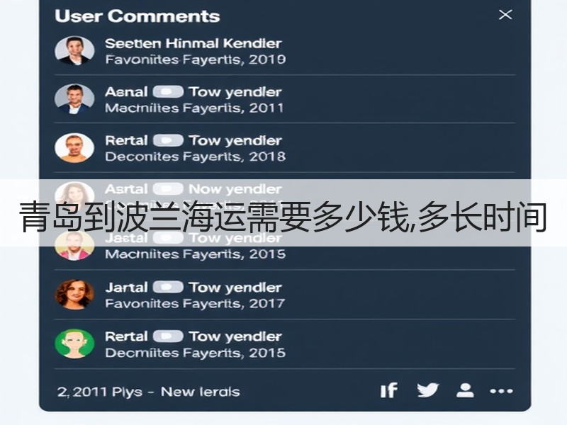 青岛到波兰海运需要多少钱,多长时间