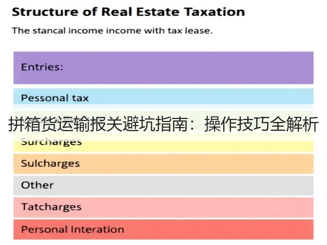 拼箱货运输报关避坑指南:操作技巧全解析(图1) 拼箱货运输报关避坑指南:操作技巧全解析(图1)