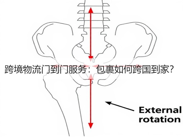 跨境物流门到门服务:包裹如何跨国到家?(图2) 跨境物流门到门服务:包裹如何跨国到家?(图2)