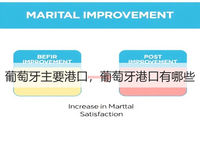 葡萄牙主要港口,葡萄牙港口有哪些(图2) 葡萄牙主要港口,葡萄牙港口有哪些(图2)