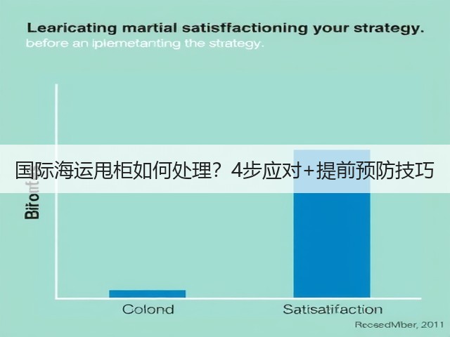 国际海运甩柜如何处理？4步应对+提前预防技巧(图1)