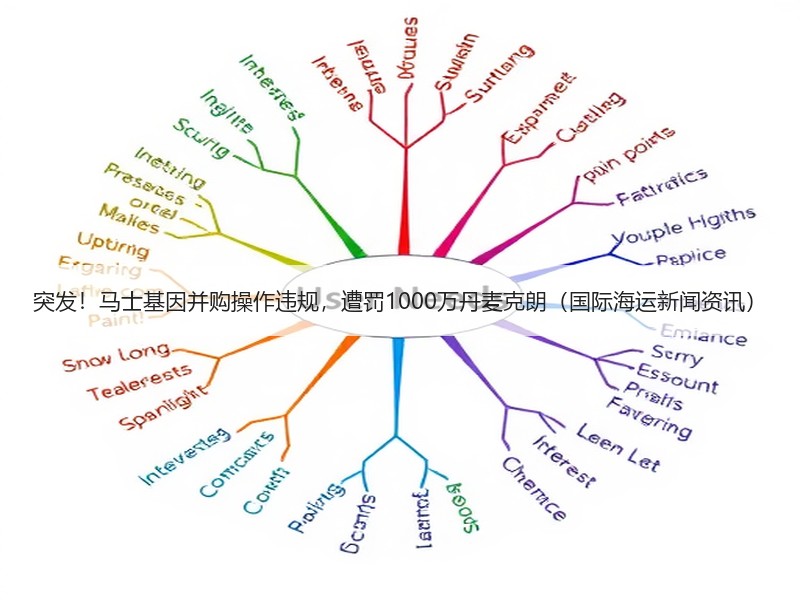 突发！马士基因并购操作违规，遭罚1000万丹麦克朗（国际海运新闻资讯）