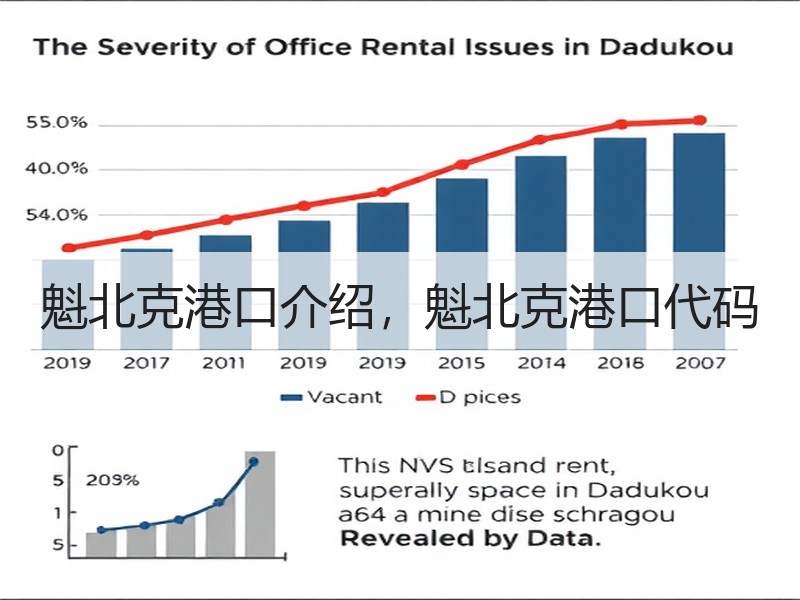 魁北克港口介绍,魁北克港口代码 魁北克港口介绍,魁北克港口代码