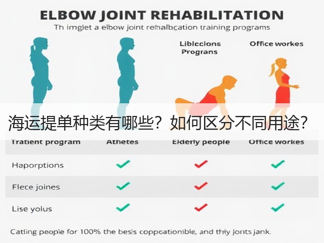 海运提单种类有哪些？如何区分不同用途？(图2)