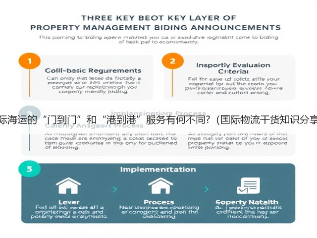 国际海运的“门到门”和“港到港”服务有何不同?(国际物流干货知识分享)(图2) 国际海运的“门到门”和“港到港”服务有何不同?(国际物流干货知识分享)(图2)