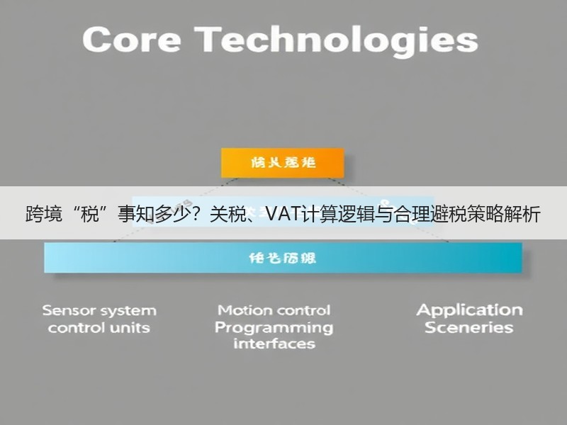 跨境“税”事知多少?关税、VAT计算逻辑与合理避税策略解析 跨境“税”事知多少?关税、VAT计算逻辑与合理避税策略解析