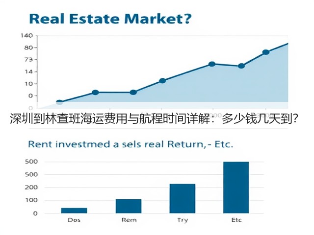 深圳到林查班海运费用与航程时间详解：多少钱几天到？(图1)