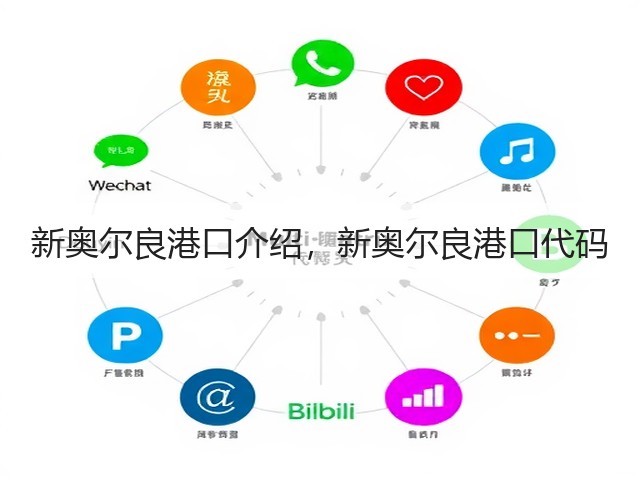 新奥尔良港口介绍,新奥尔良港口代码(图2) 新奥尔良港口介绍,新奥尔良港口代码(图2)