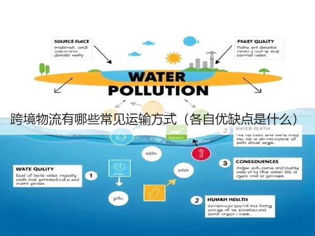 跨境物流有哪些常见运输方式（各自优缺点是什么）(图3)