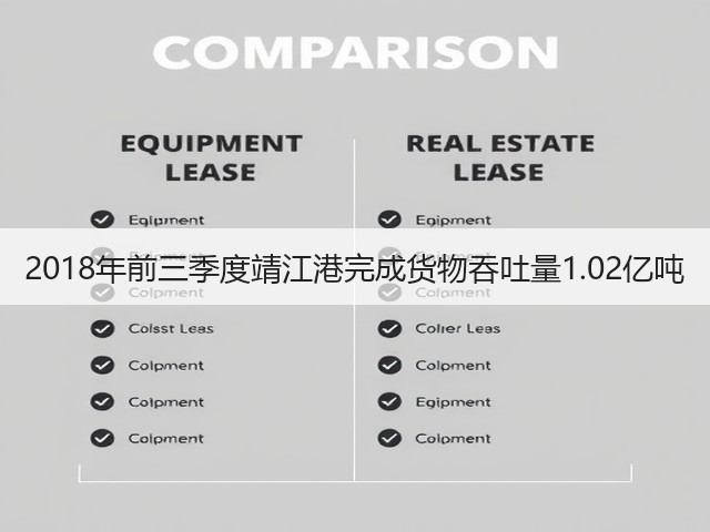 2018年前三季度靖江港完成货物吞吐量1.02亿吨(图1) 2018年前三季度靖江港完成货物吞吐量1.02亿吨(图1)