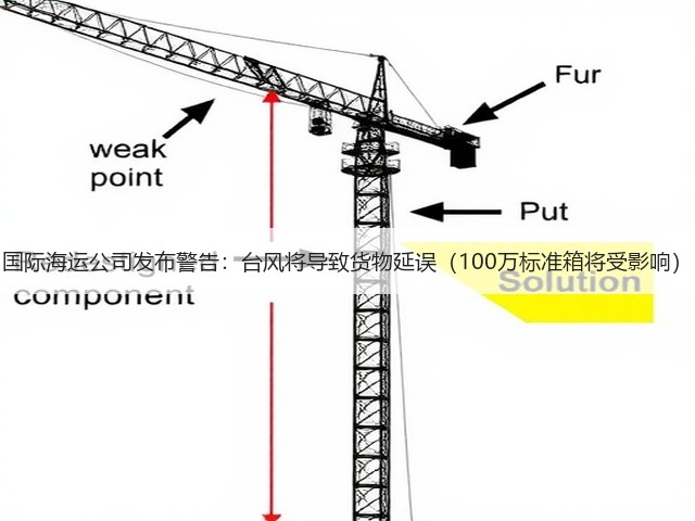 国际海运公司发布警告:台风将导致货物延误(100万标准箱将受影响)(图3) 国际海运公司发布警告:台风将导致货物延误(100万标准箱将受影响)(图3)