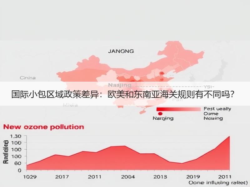 国际小包区域政策差异:欧美和东南亚海关规则有不同吗? 国际小包区域政策差异:欧美和东南亚海关规则有不同吗?