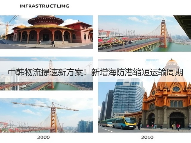 中韩物流提速新方案!新增海防港缩短运输周期(图1) 中韩物流提速新方案!新增海防港缩短运输周期(图1)