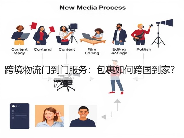 跨境物流门到门服务:包裹如何跨国到家?(图3) 跨境物流门到门服务:包裹如何跨国到家?(图3)