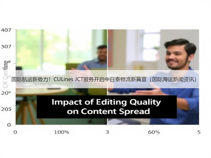 国际航运新势力!CULines JCT服务开启中日泰物流新篇章(国际海运新闻资讯) 国际航运新势力!CULines JCT服务开启中日泰物流新篇章(国际海运新闻资讯)